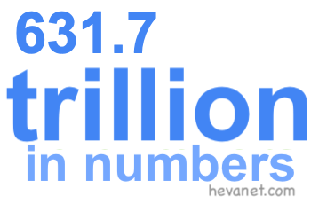 631.7 trillion in numbers