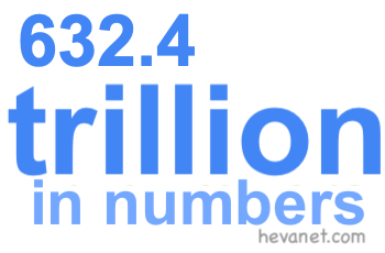 632.4 trillion in numbers