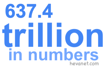 637.4 trillion in numbers