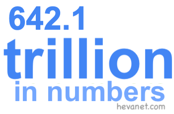 642.1 trillion in numbers