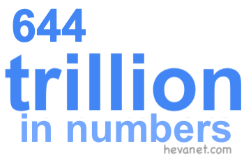 644 trillion in numbers