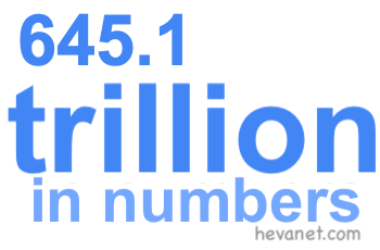 645.1 trillion in numbers