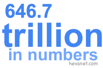 646.7 trillion in numbers 646.7 trillion in numbers