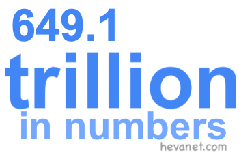 649.1 trillion in numbers