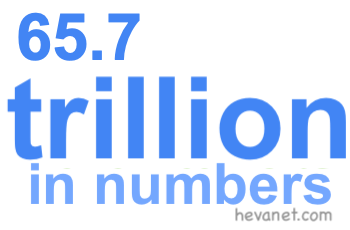 65.7 trillion in numbers 65.7 trillion in numbers