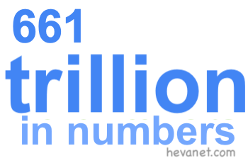 661 trillion in numbers 661 trillion in numbers
