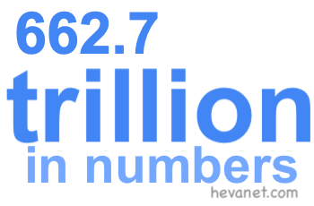 662.7 trillion in numbers