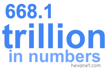 668.1 trillion in numbers