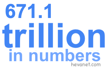 671.1 trillion in numbers