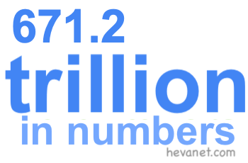 671.2 trillion in numbers
