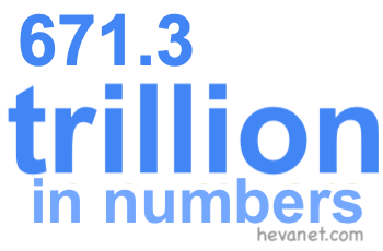 671.3 trillion in numbers