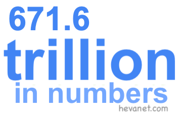 671.6 trillion in numbers