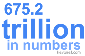 675.2 trillion in numbers