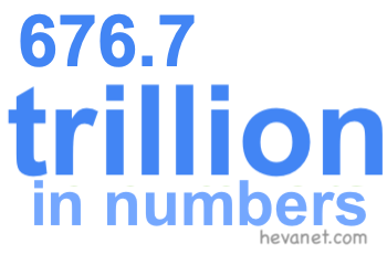 676.7 trillion in numbers 676.7 trillion in numbers