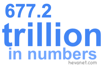 677.2 trillion in numbers 677.2 trillion in numbers