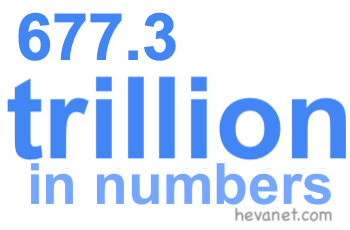 677.3 trillion in numbers