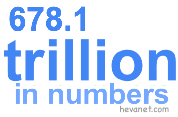 678.1 trillion in numbers