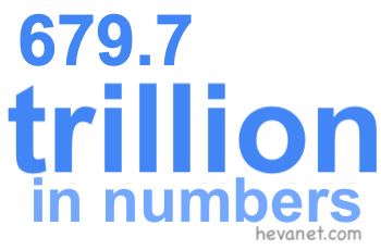 679.7 trillion in numbers