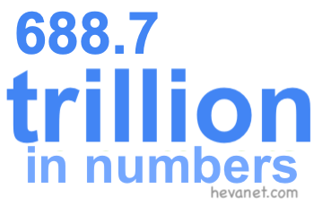 688.7 trillion in numbers