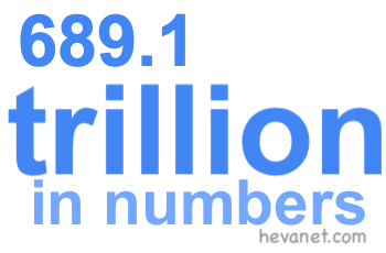 689.1 trillion in numbers