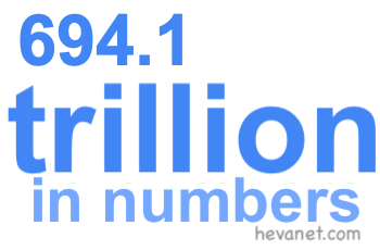 694.1 trillion in numbers