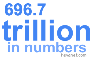 696.7 trillion in numbers 696.7 trillion in numbers