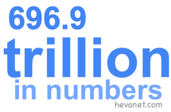 696.9 trillion in numbers