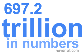 697.2 trillion in numbers