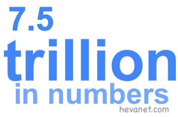 7.5 trillion in numbers