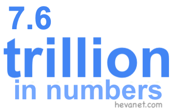 7.6 trillion in numbers