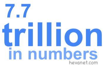 7.7 trillion in numbers