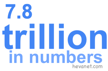 7.8 trillion in numbers