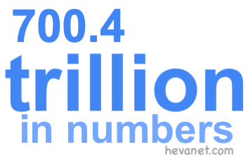 700.4 trillion in numbers 700.4 trillion in numbers