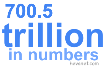 700.5 trillion in numbers 700.5 trillion in numbers