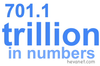 701.1 trillion in numbers 701.1 trillion in numbers