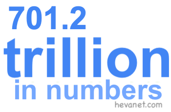 701.2 trillion in numbers 701.2 trillion in numbers
