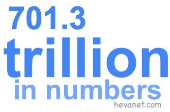 701.3 trillion in numbers 701.3 trillion in numbers