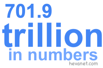 701.9 trillion in numbers 701.9 trillion in numbers