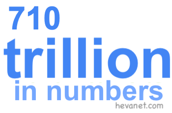 710 trillion in numbers 710 trillion in numbers