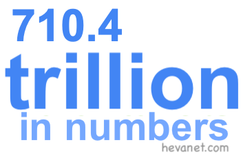 710.4 trillion in numbers 710.4 trillion in numbers