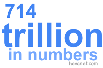 714 trillion in numbers 714 trillion in numbers