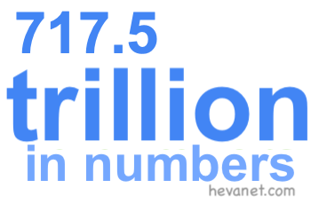 717.5 trillion in numbers 717.5 trillion in numbers