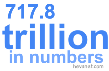 717.8 trillion in numbers