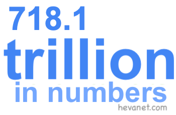 718.1 trillion in numbers 718.1 trillion in numbers