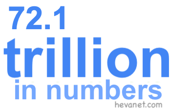 72.1 trillion in numbers