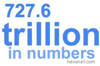 727.6 trillion in numbers
