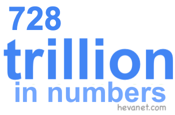 728 trillion in numbers