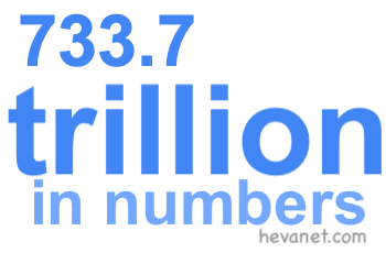 733.7 trillion in numbers
