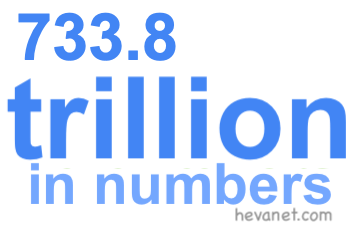 733.8 trillion in numbers