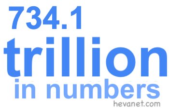 734.1 trillion in numbers